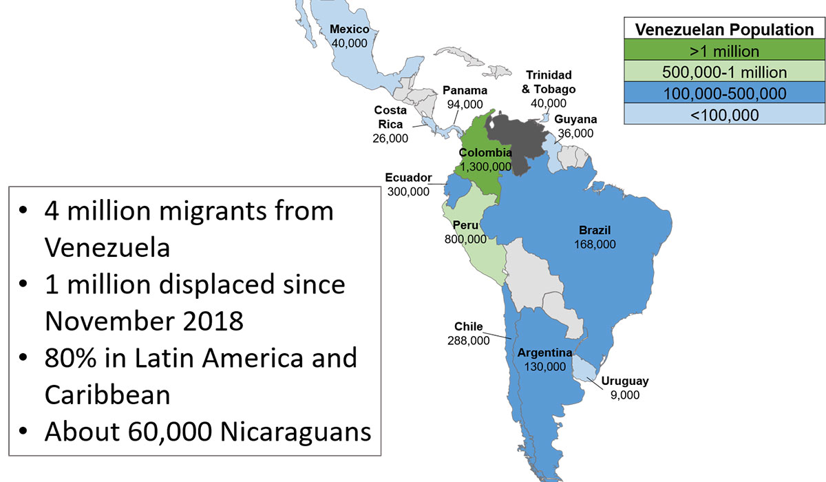 Venezuela and Nicaragua Migration Map Image